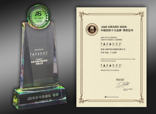 2008十大國(guó)際安防品牌