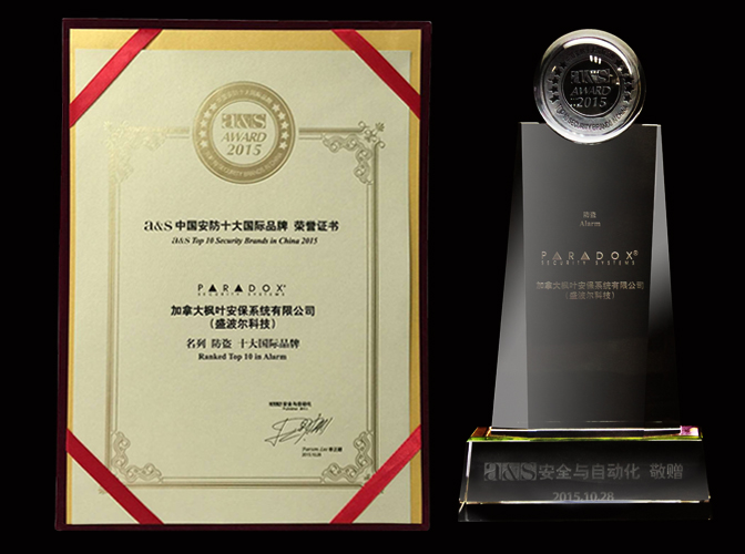2015十大國(guó)際安防品牌