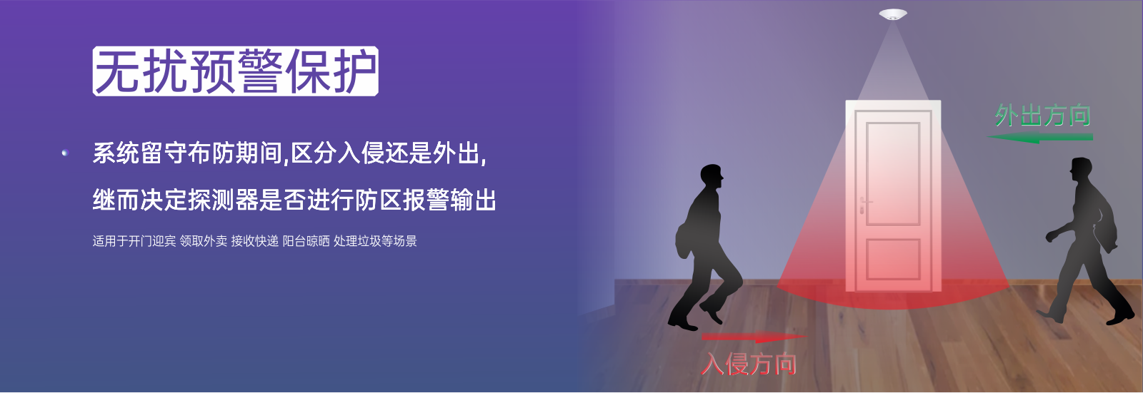  DG466B V3.0 - 室內(nèi)型出入分析探測器全新上市 