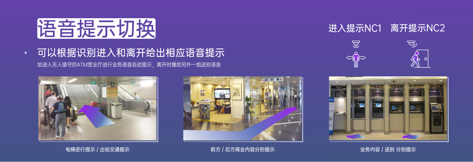  DG466B V3.0 - 室內(nèi)型出入分析探測器全新上市 