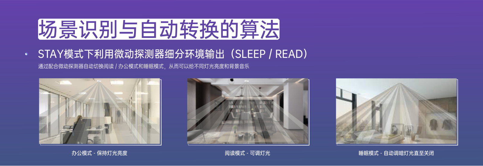  DG466B V3.0 - 室內(nèi)型出入分析探測器全新上市 