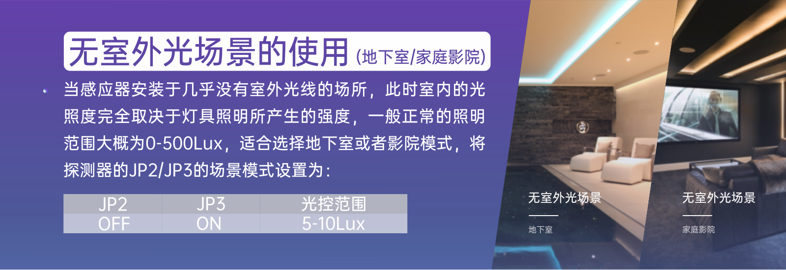  PA467-無室外光場(chǎng)景的使用（地下室/家庭影院） 