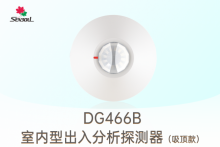 DG466B V3.0 - 室內(nèi)型出入分析探測器全新上市！